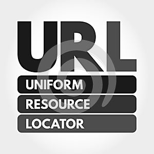 URL - Uniform Resource Locator acronym, technology concept background