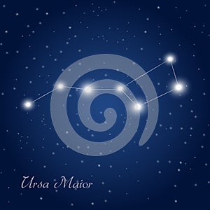 Ursa Maior