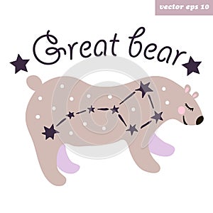 Ursa major