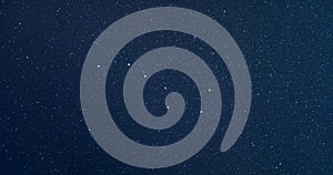 Ursa Major or Big Dipper or Great Bear constellation