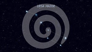 Ursa Major constellation, gradually zooming rotating image with stars and outlines