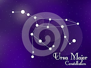 Ursa Major constellation. Starry night sky. Cluster of stars, galaxy. Deep space. Vector illustration