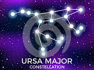 Ursa Major constellation. Starry night sky. Zodiac sign. Cluster of stars and galaxies. Deep space. Vector