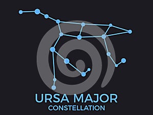 Ursa Major constellation. Stars in the night sky. Cluster of stars and galaxies. Constellation of blue on a black background.