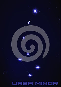 Ursa Minor constellation