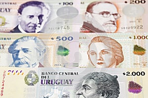Uruguayan peso a business background