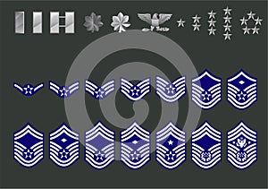 US air force ranks