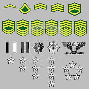 A nosotros ejército él aconseja insignias 