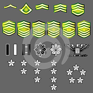 US Army rank insignia