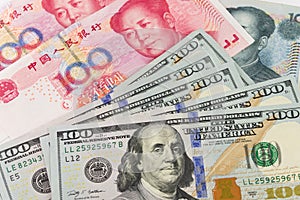 US China currency