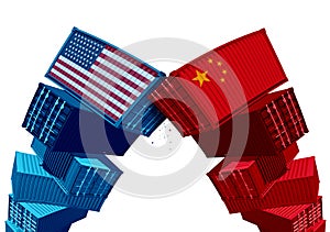 US China Tariff Dispute