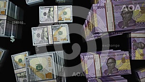 US Dollar and Angola Kwanza money exchange loop animation