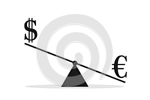 US dollar and euro are compared on weight and scale