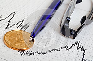 US dollar exchange rate on currency exchanges
