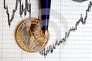 US dollar exchange rate on currency exchanges