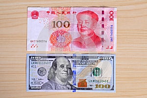 Us dollar and RMB