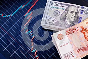 US dollar and russian ruble banknote stacks over digital screen with exchange chart, USD RUB depreciation concept