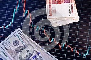 US dollar and russian ruble banknote stacks over digital screen with exchange chart, USD RUB depreciation concept