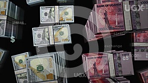 US Dollar and Uganda Shilling money exchange loop animation