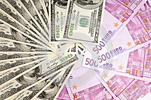 US Dollar versus Euro