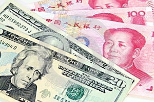 US dollar vs Chinese RMB