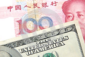 US dollar vs renminbi