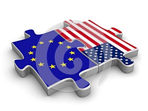 US European co-operation