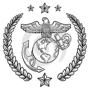 Us Marine Corps Insignia