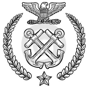 US Navy insignia with wreath