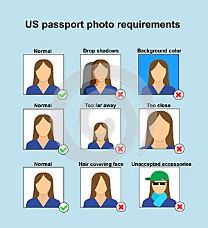 US Passport photo requirements. Prohibitions and violations when photographing on an identity document in United States