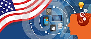 USA America IT information technology digital infrastructure connecting business data via internet network photo