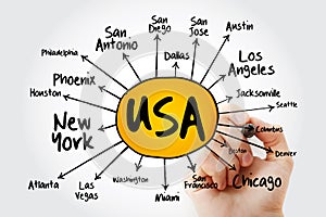 USA cities mind map flowchart with marker, travel business concept for presentations and reports