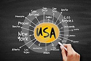 USA cities mind map flowchart, travel business concept on blackboard