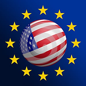 USA - EU