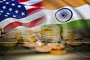 USA and India Trade war economy export United States of America