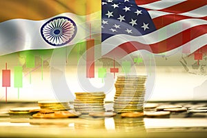 USA and India Trade war economy export United States of America