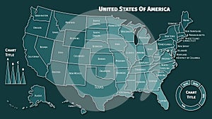 Map Infographic - USA - Blue Theme