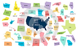 USA map with separated states