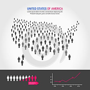 USA People Map. Population Growth Infographic Elements.