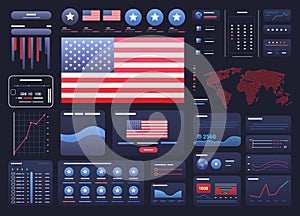 USA presidential election statistic banner with infographics American Election campaign statistics with map and data