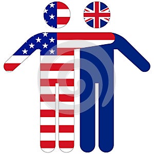 USA - UK : friendship concept