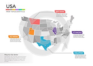 USA united states of Ameria map infographics vector template with regions and pointer marks