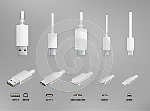 USB all type