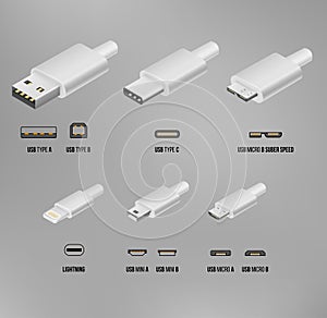 USB all type
