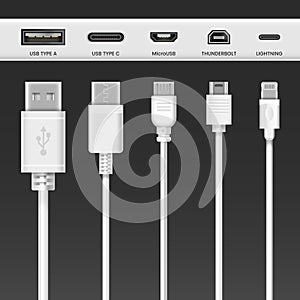 USB cable adapters and phone connector wires