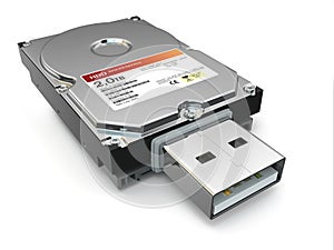 Usb file back up external hard drive.