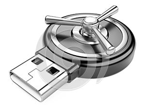 USB flash drive and combination Lock