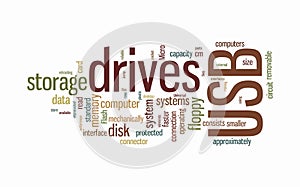 Usb flash drive text clouds