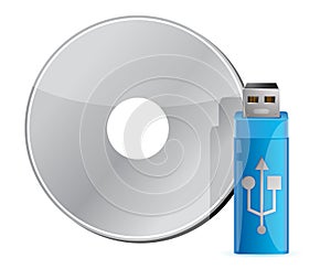 USB stick on CD stack