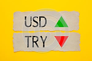 USD and TRY Concept